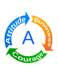 Authorpreneur Authorpreneur